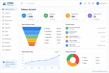 CRM gratuit open source : comparatif des meilleurs logiciels