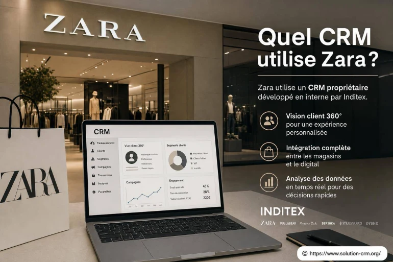 Quel CRM utilise Zara ? Découvrez sa stratégie relation client