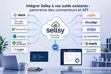 Intégrer Sellsy à vos outils existants : panorama des connecteurs et API