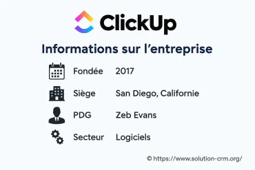 ClickUp : tout savoir sur l'entreprise et ses services