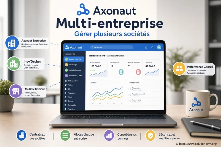 Axonaut multi-entreprise comment gérer efficacement plusieurs sociétés