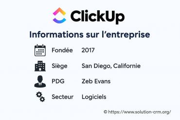 ClickUp : tout savoir sur l’entreprise et ses services