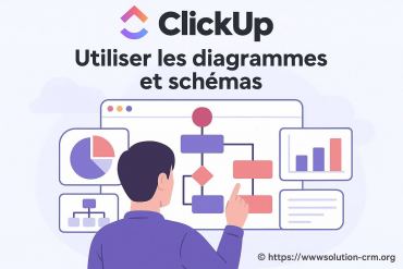 Clickup : comment utiliser les diagrammes et schémas pour mieux gérer vos projets