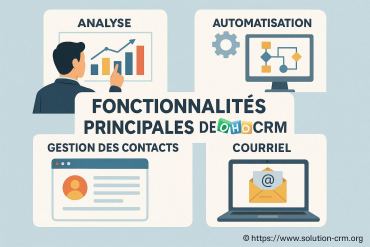 Fonctionnalités principales de Zoho CRM : que faut-il savoir