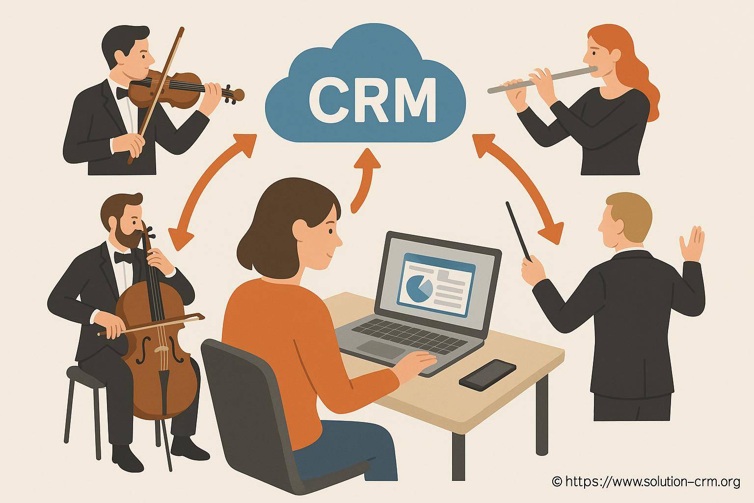 Illustration orchestration CRM et musique