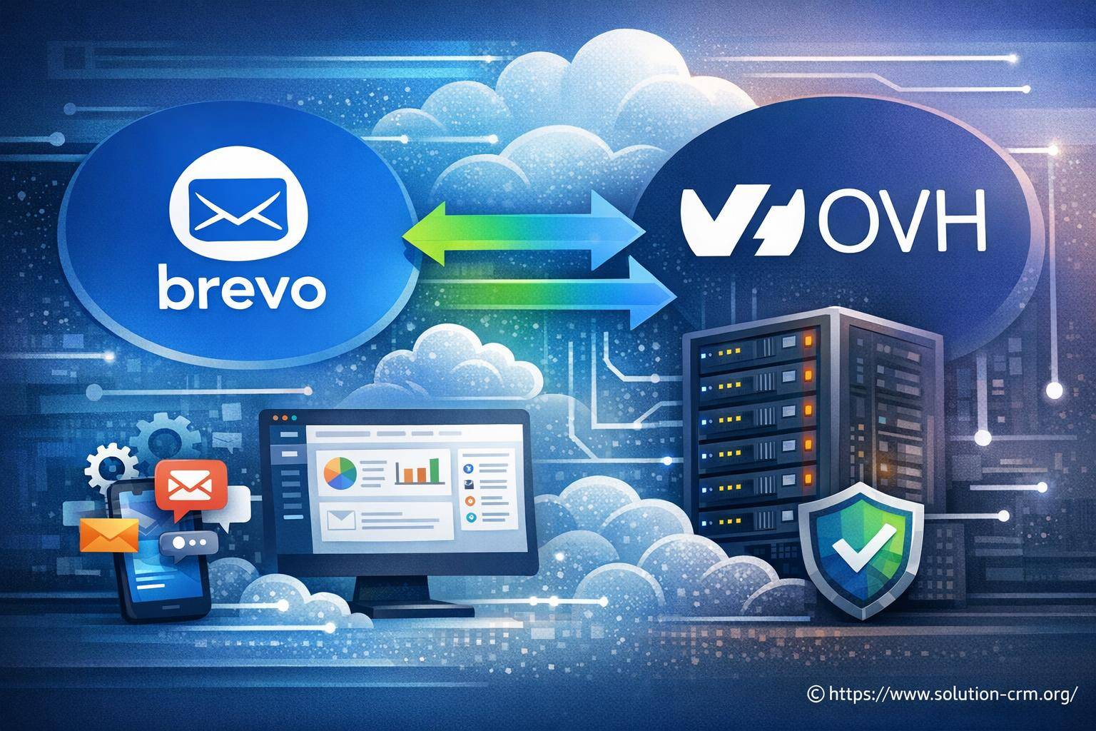 Brevo et OVH : comment réussir leur intégration facilement