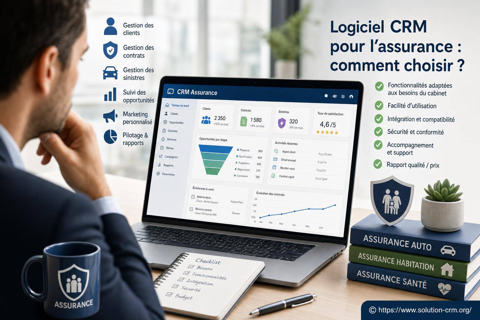 Logiciel CRM pour l'assurance : comment bien choisir votre solution ?